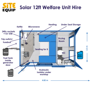 Solar 12ft Welfare Unit Hire